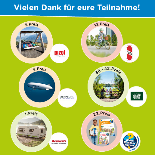 Ravensburger_Spieleland_Gewinnspiel_Gewinner
